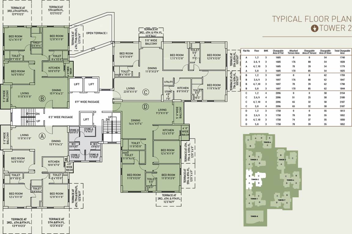  starwood tower Cluster Plan