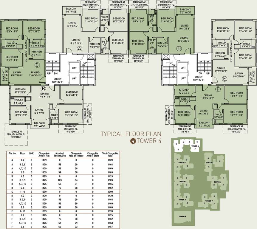  starwood tower Cluster Plan