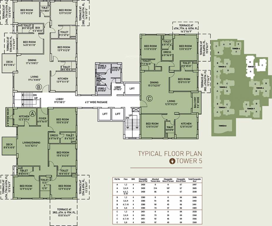  starwood tower Cluster Plan