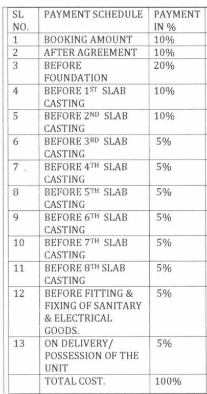 nivam Construction Linked Payment (CLP) Payment Plan