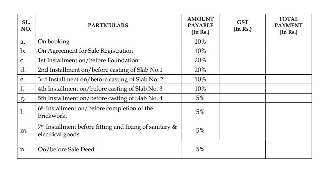 piya-mansion Construction Linked Payment (CLP) Payment Plan