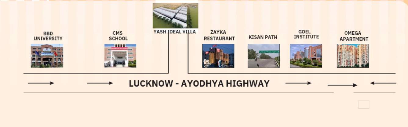  ideal villa Location Plan