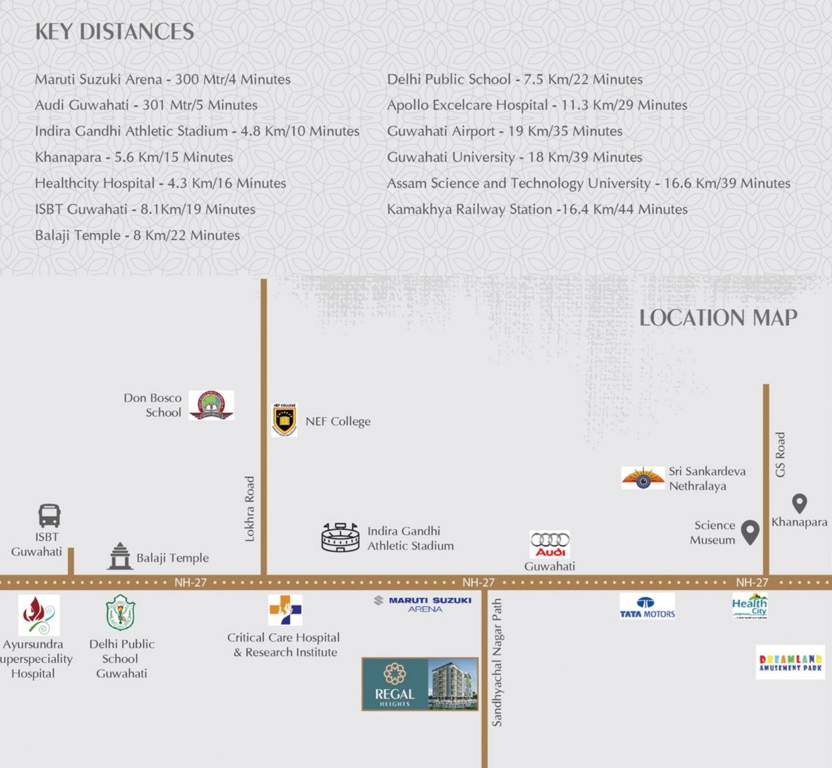  heights Location Plan