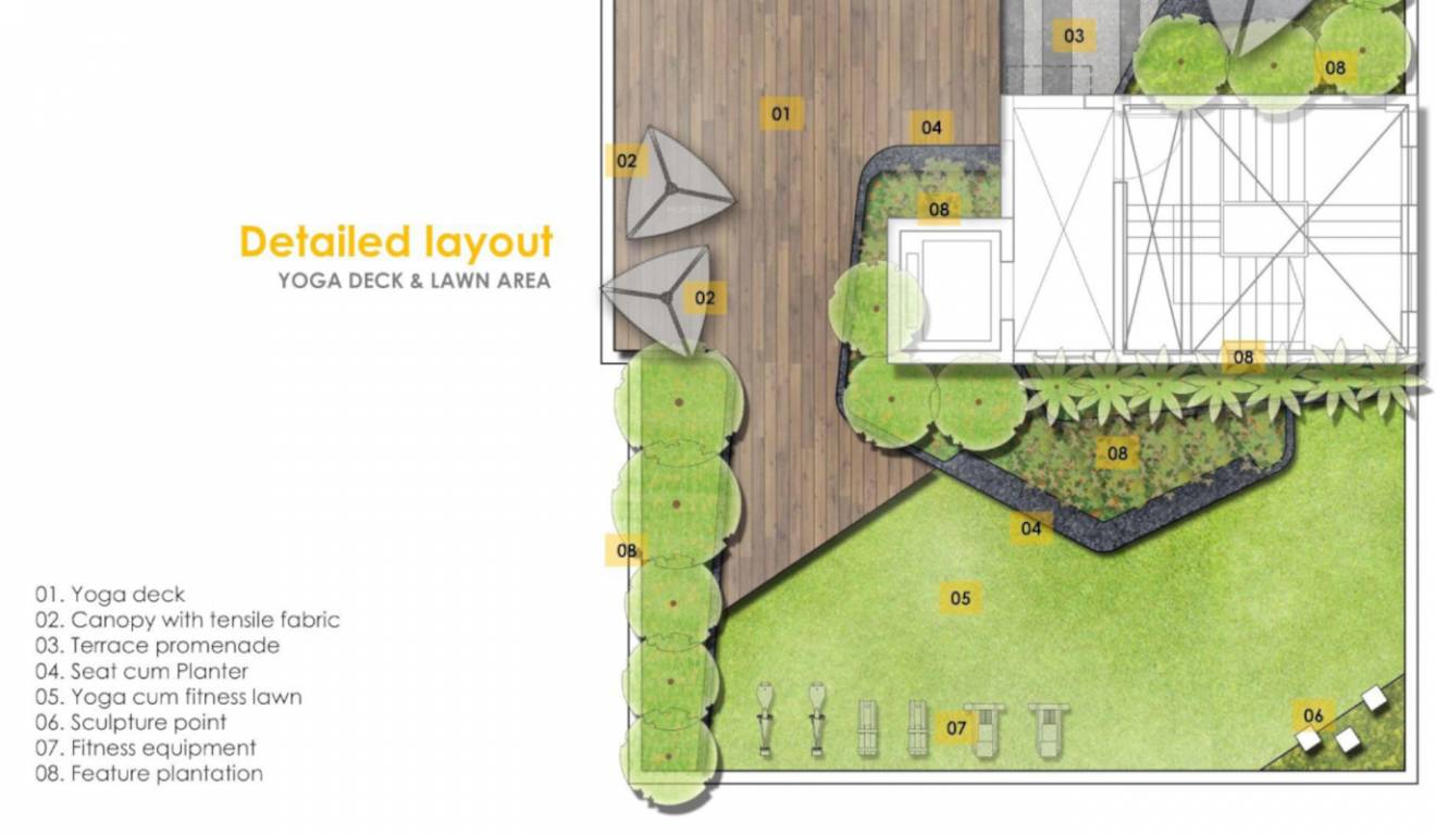  solitaire Realcon Solitaire Cluster Plan