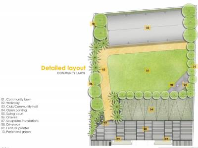  solitaire Realcon Solitaire Cluster Plan