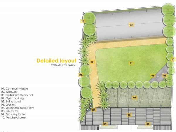  solitaire Realcon Solitaire Cluster Plan