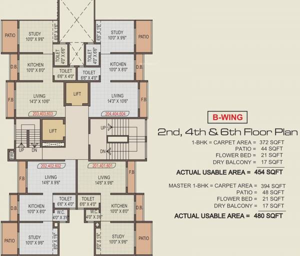  sunshine-sapphire Cluster Plan