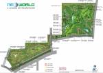 Master Plan  neoworld-phase-1 Master Plan