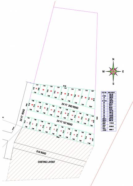  ambal-nagar Layout Plan