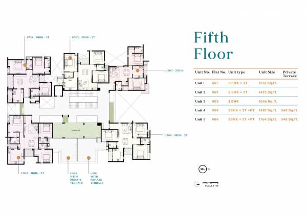Alpha Signature Cluster Plan alpha-signature Alpha Signature Cluster Plan