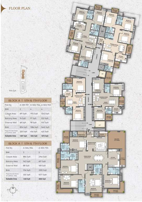  vedic estate Block A Cluster Plan from 5th to 7th Floor