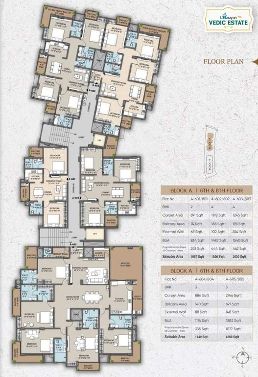  vedic estate Block A Cluster Plan from 6th to 8th Floor