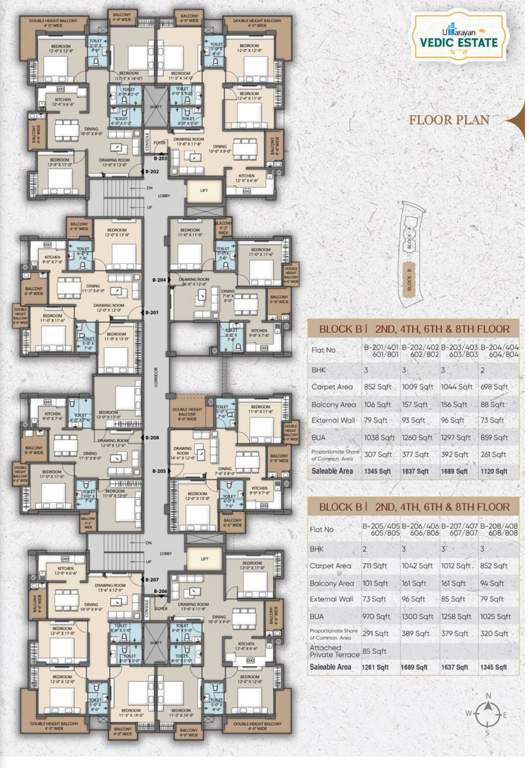  vedic estate Block B Cluster Plan from 2nd, 4th, 6th and  8th Floor