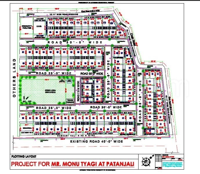 hari ashray nagar phase 15 Master Plan
