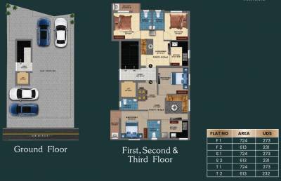  green-bay Azure Typical Cluster Plan