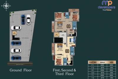  green-bay Orchid Typical Cluster Plan