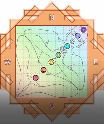  green-bay Vastu Compliant