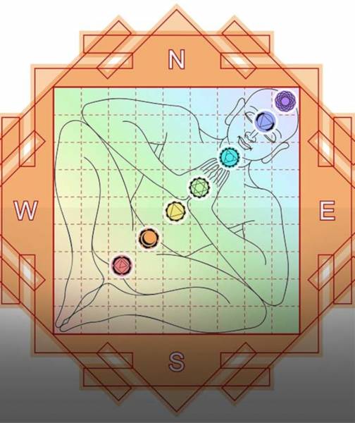  green-bay Vastu Compliant