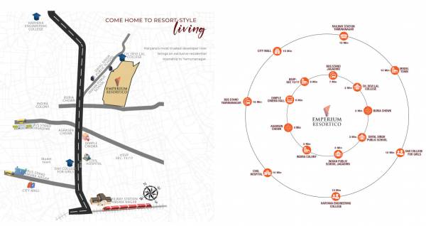  resortico Location Plan