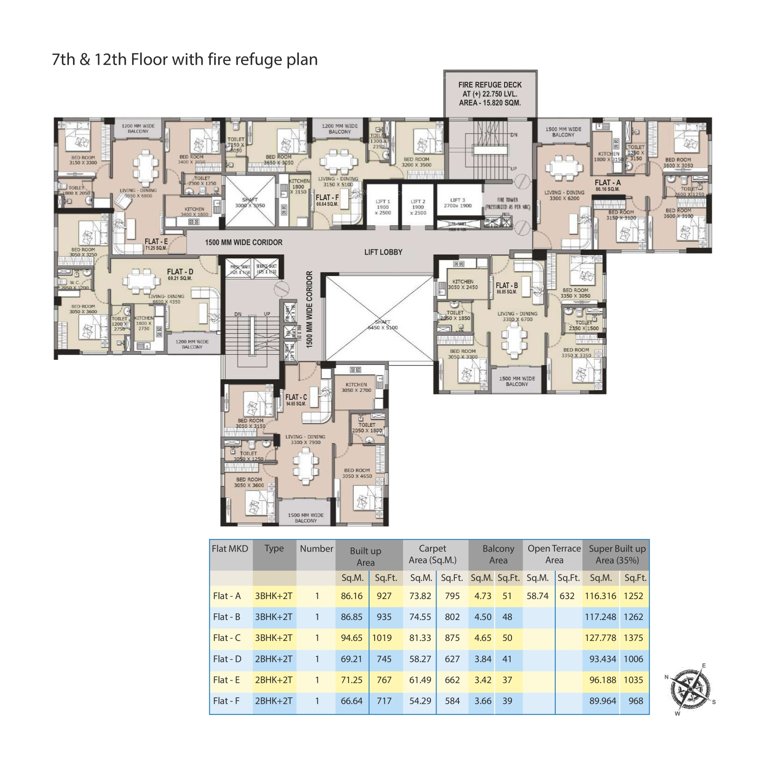  4sight superia 4Sight Superia Cluster Plan from 7th to 12th Floor