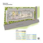  4sight-superia Master Plan