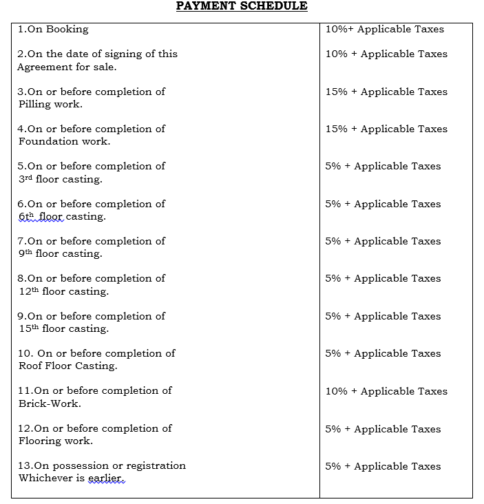 4sight-superia Construction Linked Payment (CLP) Payment Plan