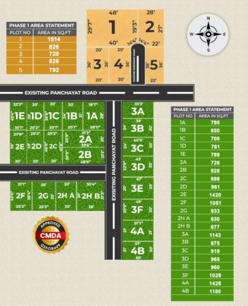  orchid-castle Layout Plan