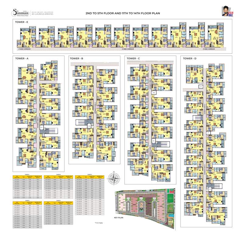  sky sanman Sky Sanman Cluster Plan from 2nd to 5th Floor And 11th To 14th 
