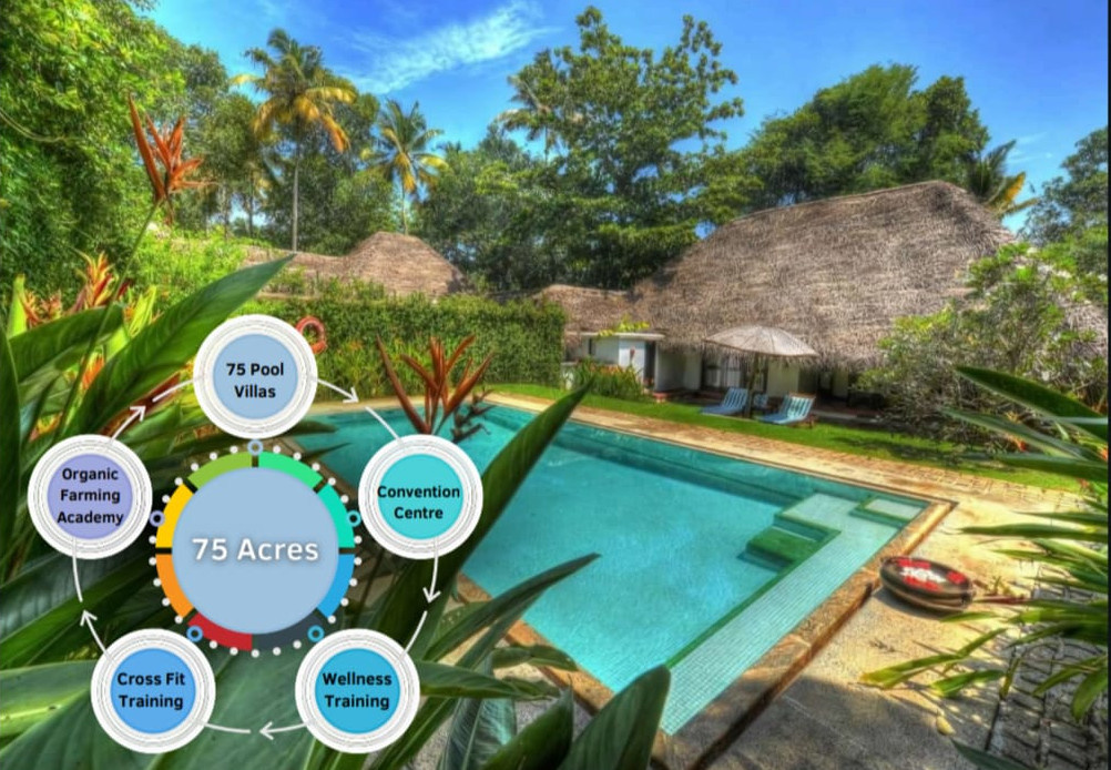  code name oxygen Plot