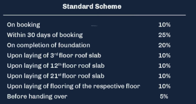 hritvi Construction Linked Payment (CLP) Payment Plan
