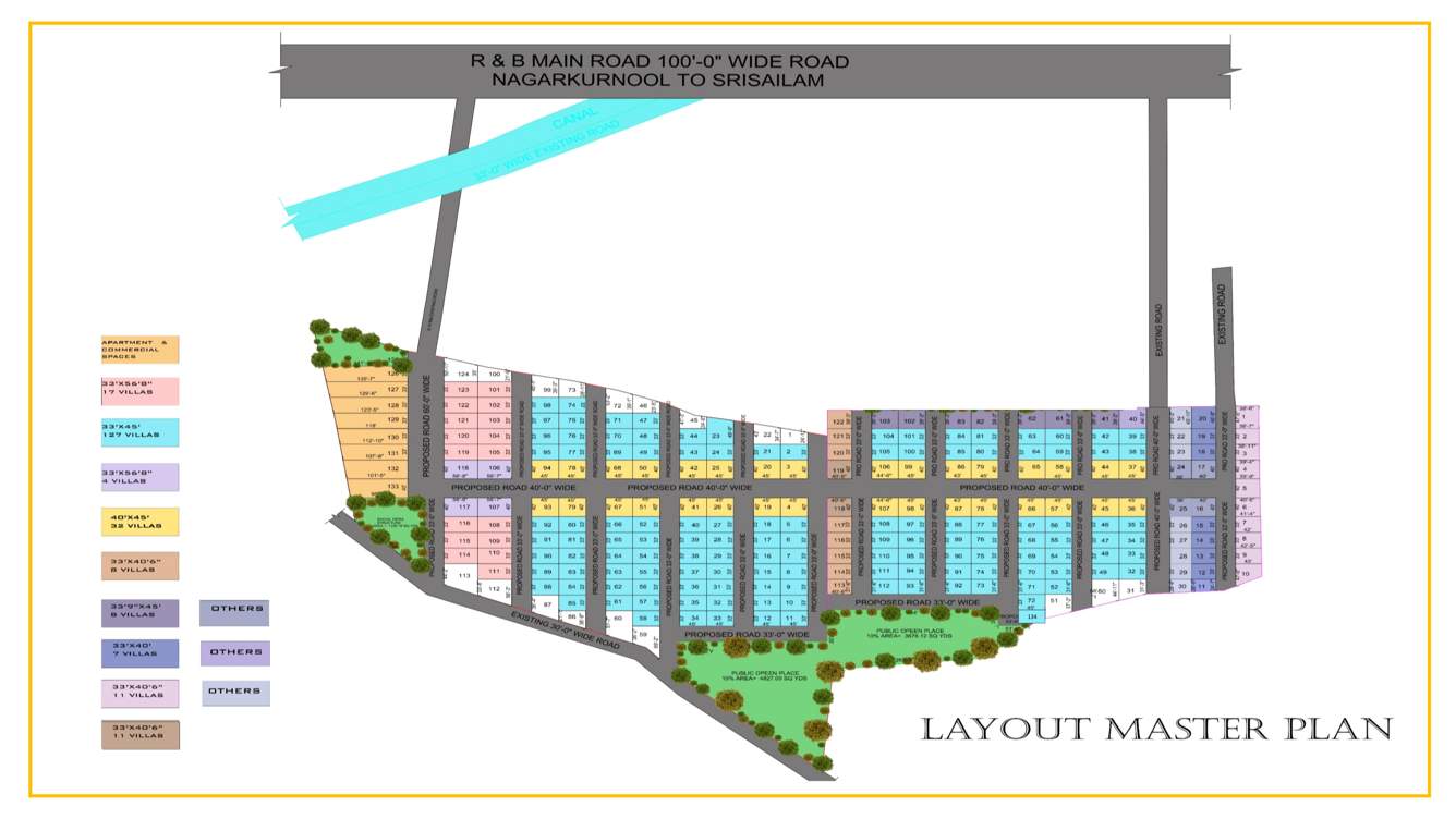  brundavan hitech city Layout Plan