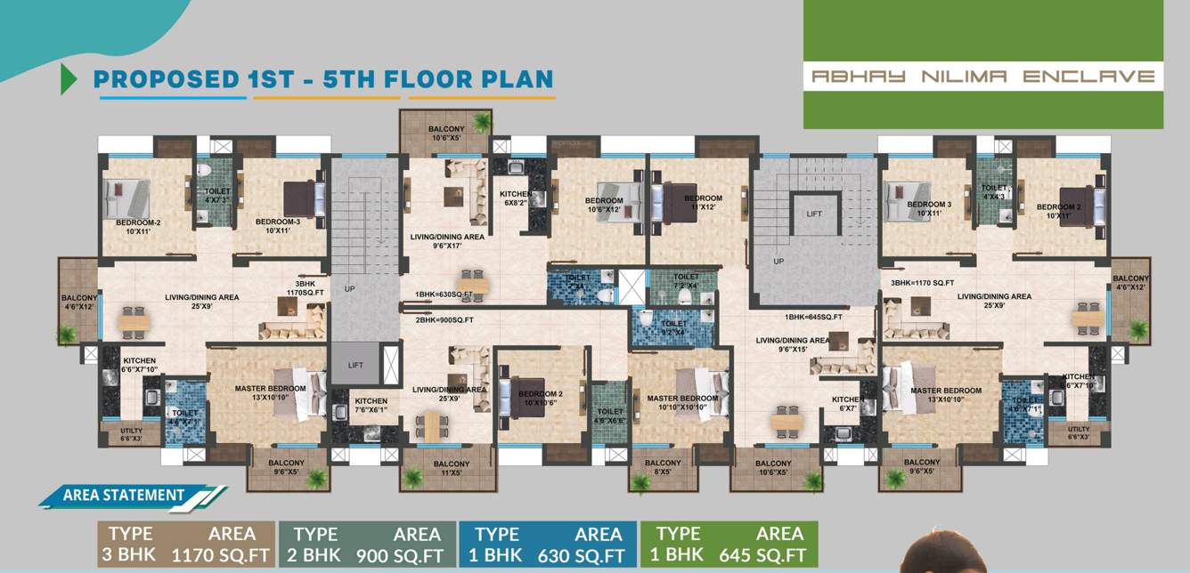 abhay nilima enclave Abhay Nilima Enclave Cluster Plan from 1st to 5th Floor