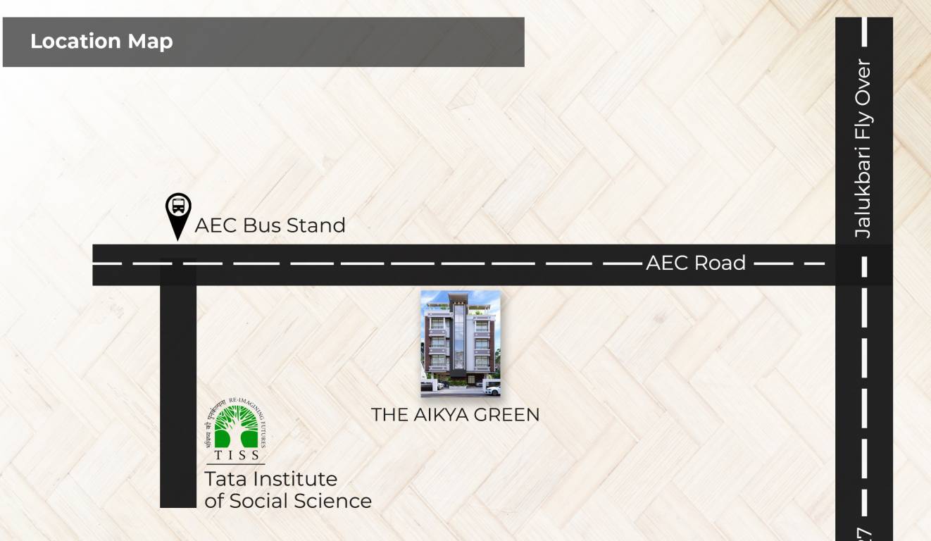  the aikya green Location Plan