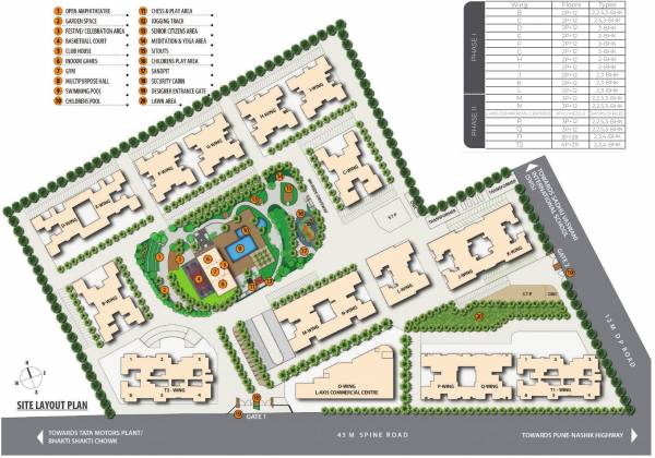  l-axis-phase-iii-cluster-b Layout Plan