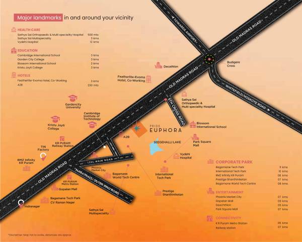 Location Plan euphora Location Plan