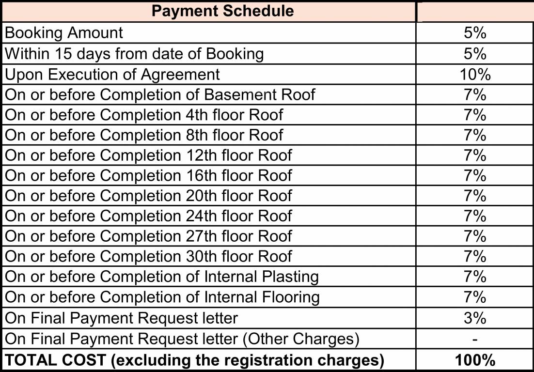 lumina Construction Linked Payment (CLP) Payment Plan