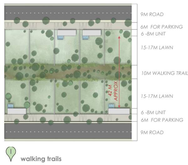  upcoming-plotting-project-infrataur Others