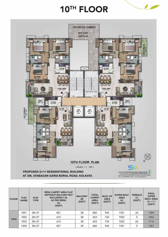  eco crest Eco Crest Cluster Plan