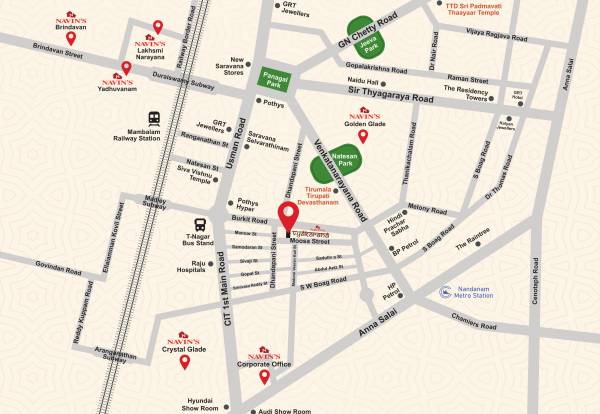  vyakarana Location Plan