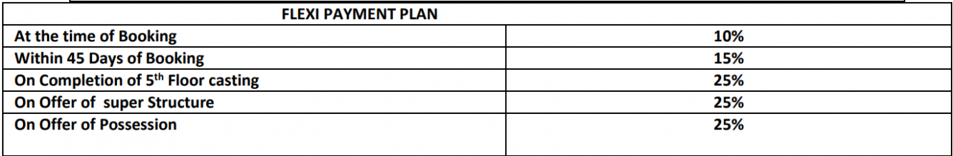 scc-blossom-block-a-and-b Construction Linked Payment (CLP) Payment Plan