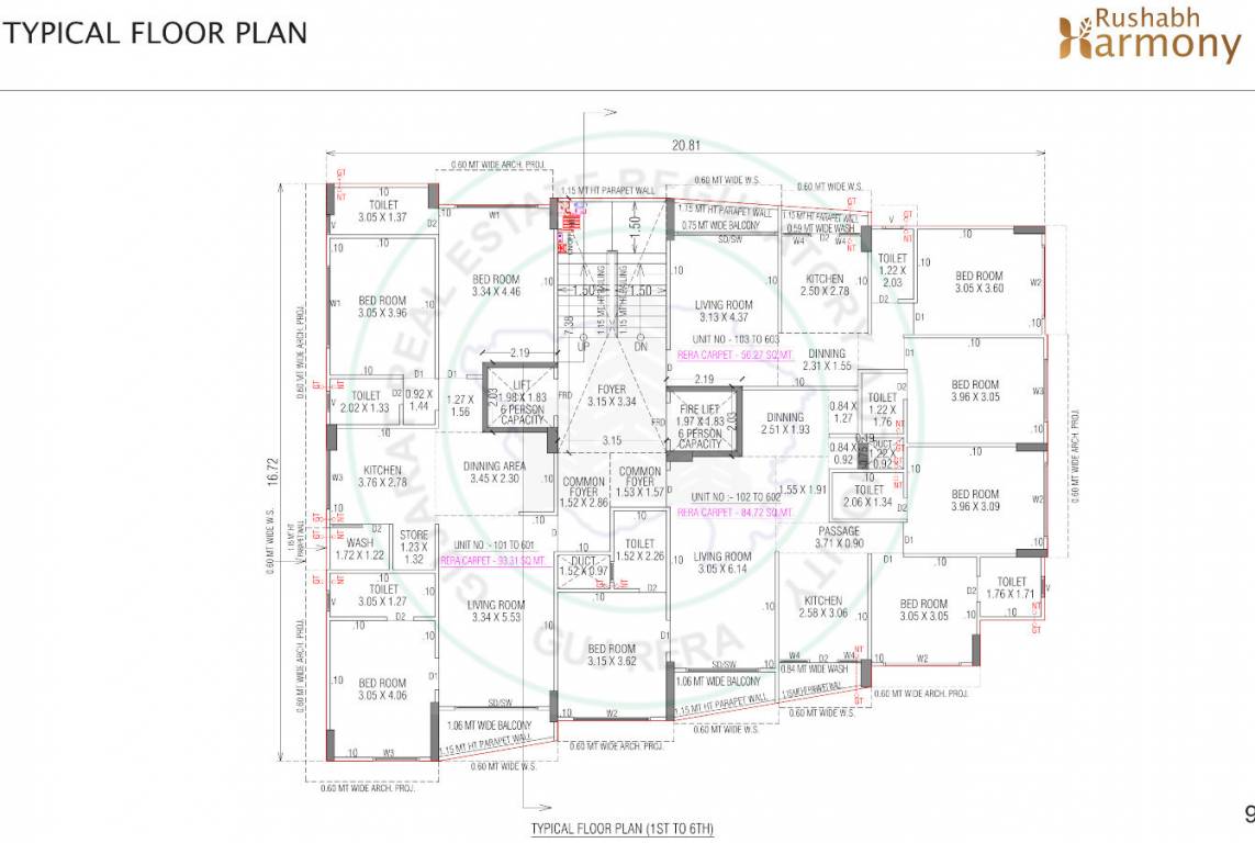  harmony A Typical Cluster Plan