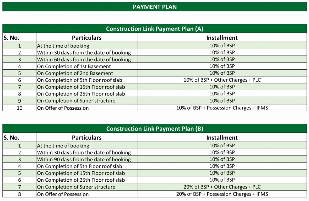 wave-eden Construction Linked Payment (CLP) Payment Plan