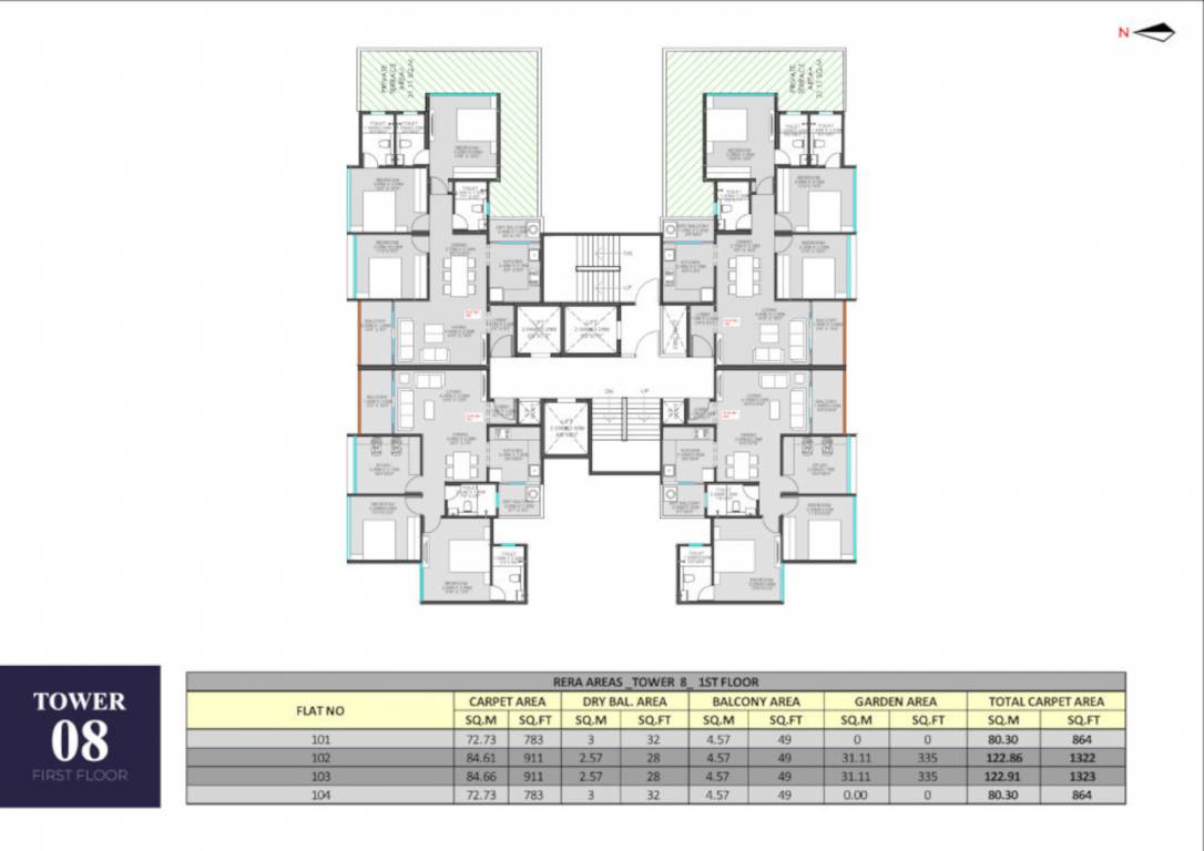 east world Cluster Plan