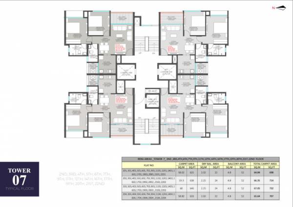 east-world Cluster Plan