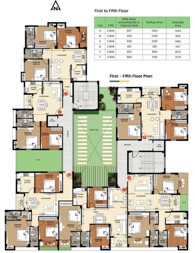 Green Retreat Cluster Plan from 1st to 5th Floor retreat Green Retreat Cluster Plan from 1st to 5th Floor