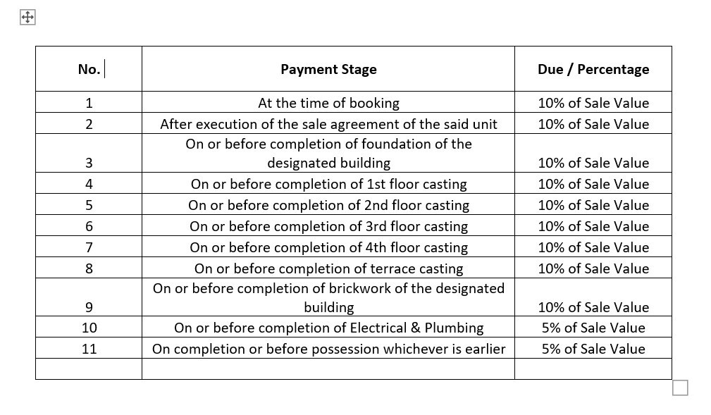 retreat Construction Linked Payment (CLP) Payment Plan