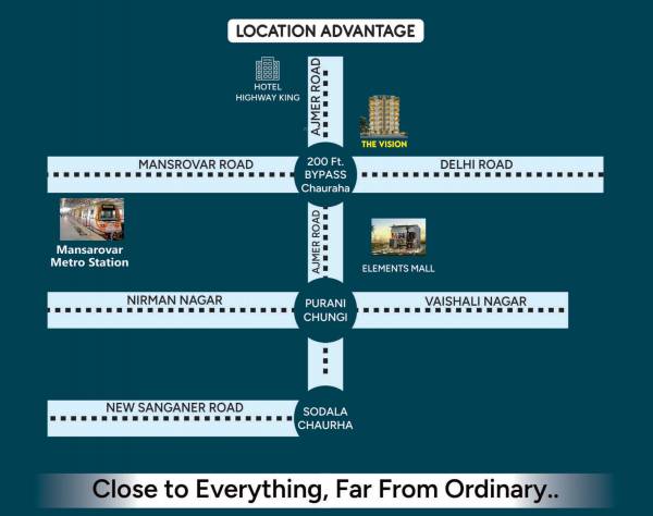  the-vision Location Plan