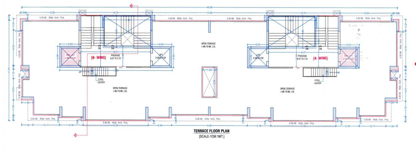  nilkanth rivera A+B Cluster Plan
