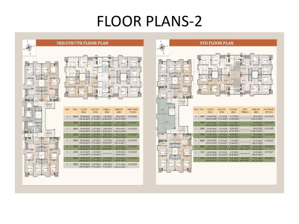 Gokul Tower Cluster Plan from 3rd, 5th, 7th And 9th Floor gokul-tower Gokul Tower Cluster Plan from 3rd, 5th, 7th And 9th Floor