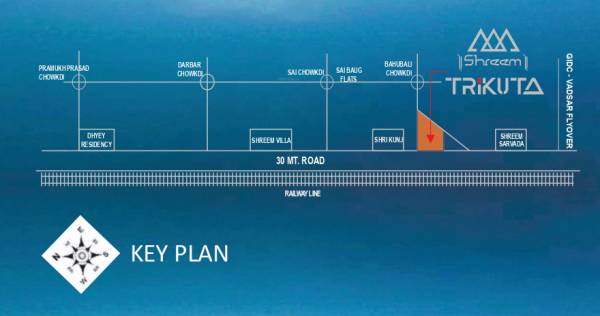  shreem-trikuta Location Plan